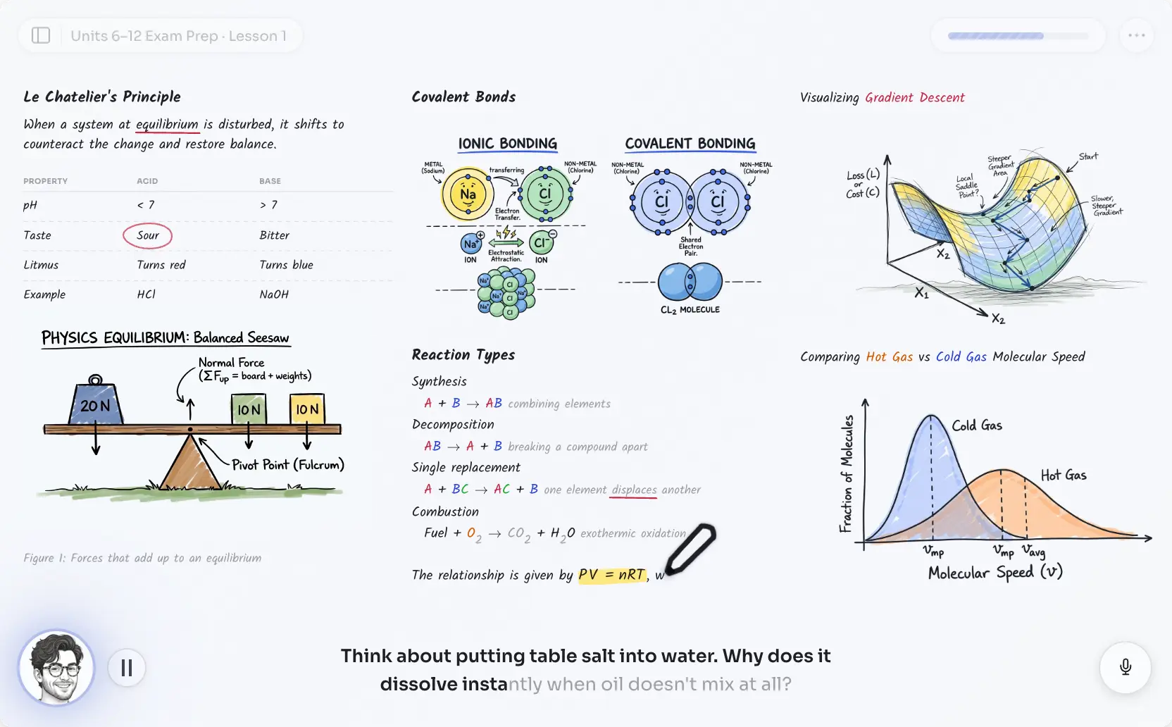 Eigen lesson screen — chemistry, ionic and covalent bonds