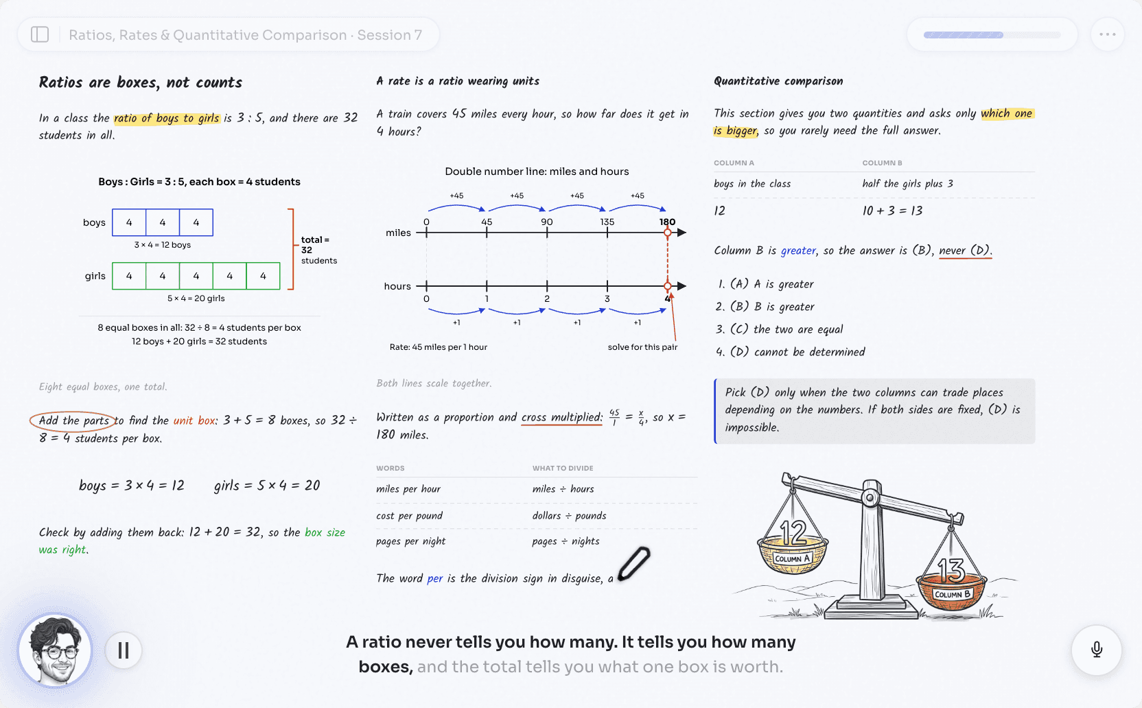 Eigen one-on-one SHSAT math lesson experience